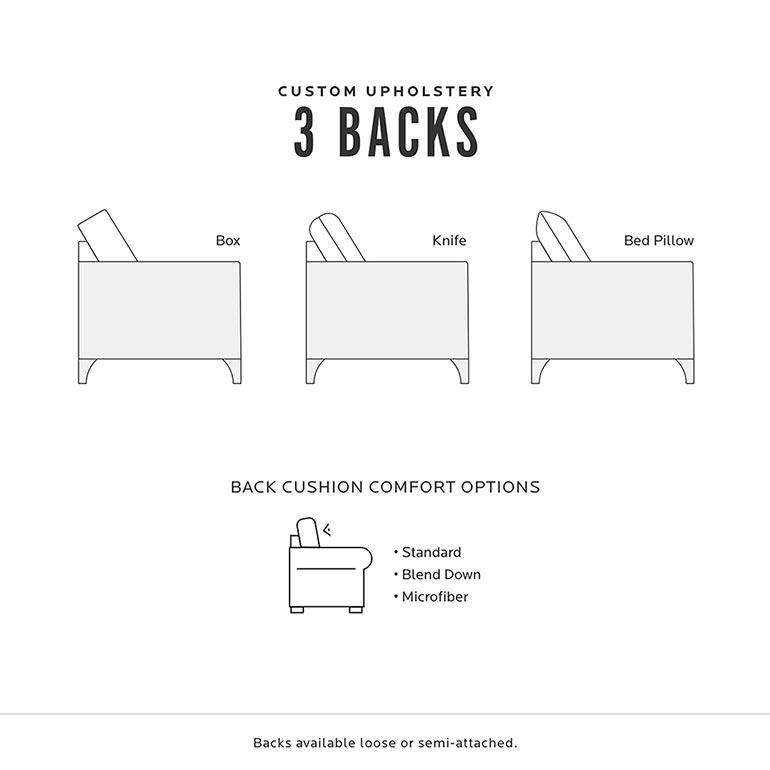 Bassett Custom Upholstery C00062SF Custom Design 90" Sofa with Panel
